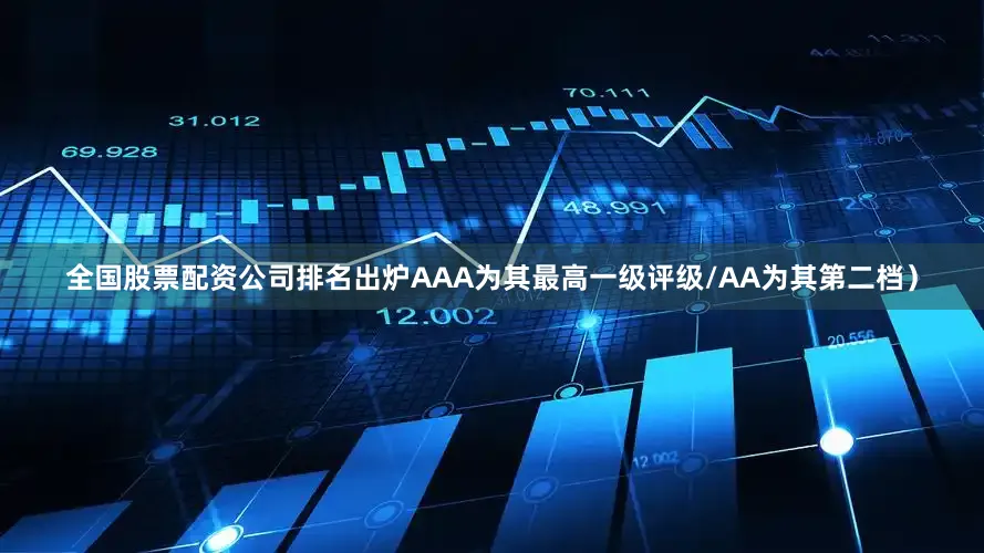 全国股票配资公司排名出炉AAA为其最高一级评级/AA为其第二档）
