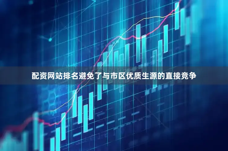 配资网站排名避免了与市区优质生源的直接竞争